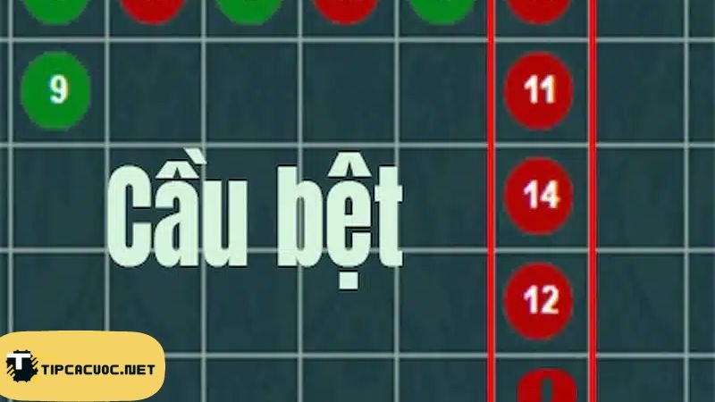 Soi Cầu Baccarat Online Theo Cầu Bệt: Chiến Thuật Chiến Thắng